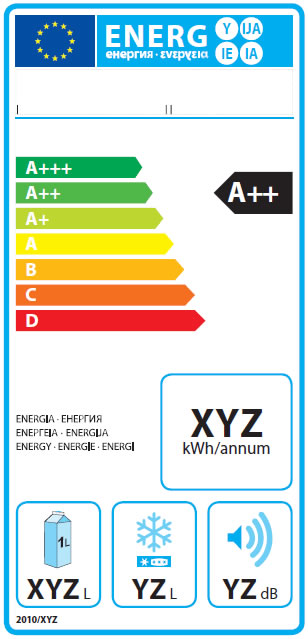 energielabel koelkast